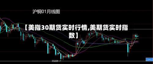 【美指30期货实时行情,美期货实时指数】