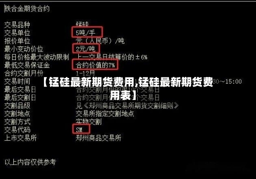 【锰硅最新期货费用,锰硅最新期货费用表】-第3张图片