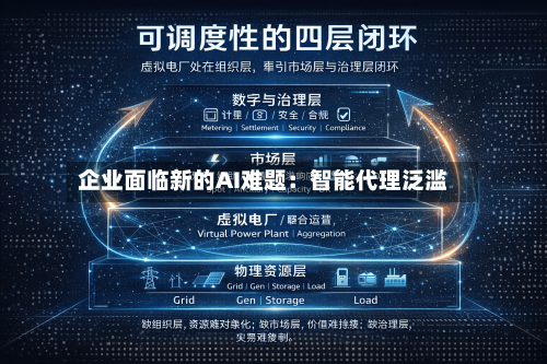 企业面临新的AI难题：智能代理泛滥