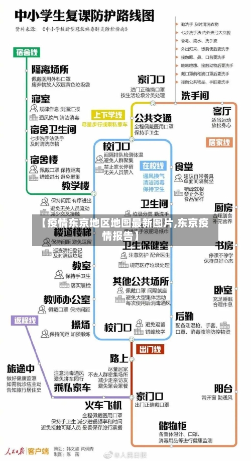 【疫情东京地区地图最新图片,东京疫情报告】-第2张图片