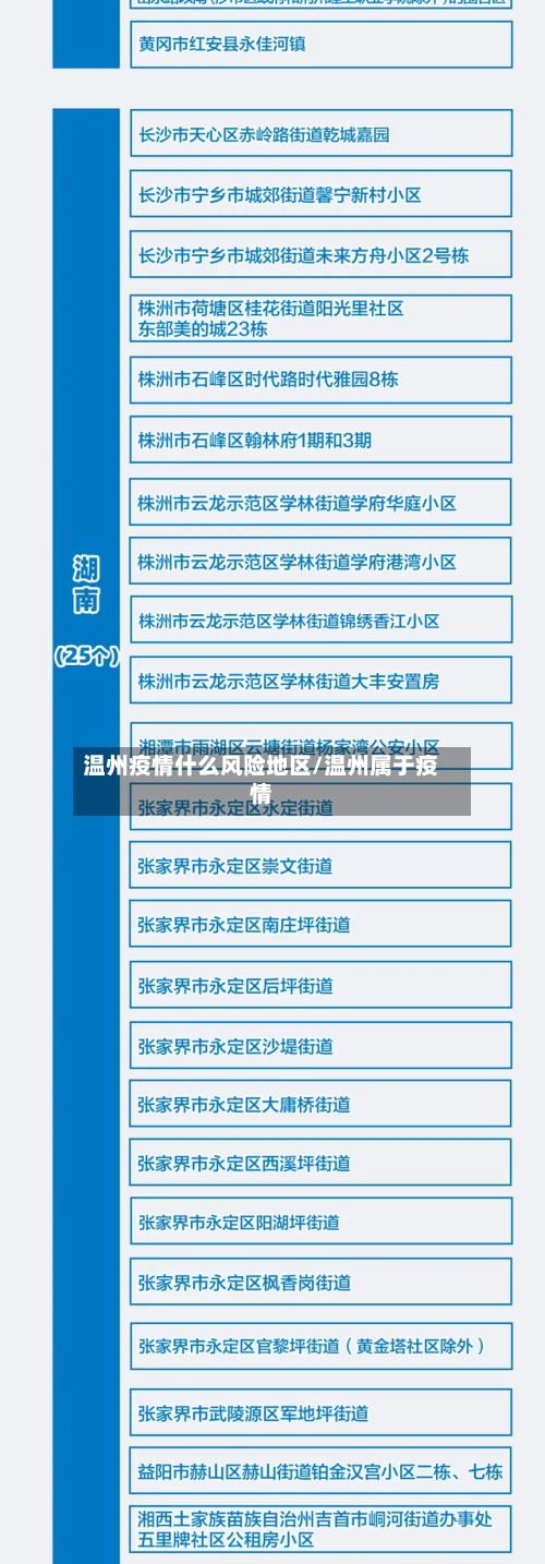 温州疫情什么风险地区/温州属于疫情-第2张图片