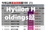 Hyliion Holdings延续涨势，财报后累计飙升逾80%-第2张图片