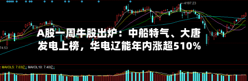 A股一周牛股出炉：中船特气	、大唐发电上榜，华电辽能年内涨超510%-第2张图片