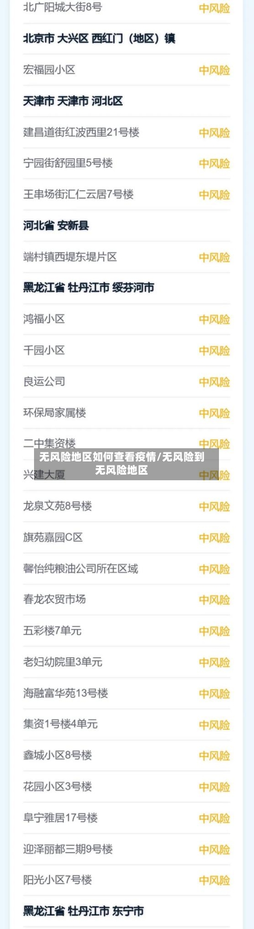 无风险地区如何查看疫情/无风险到无风险地区-第2张图片