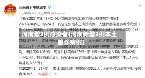 河南增3例感染者(河南新增3例本土确诊病例)-第2张图片