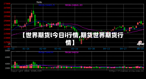 【世界期货l今日i行情,期货世界期货行情】-第2张图片