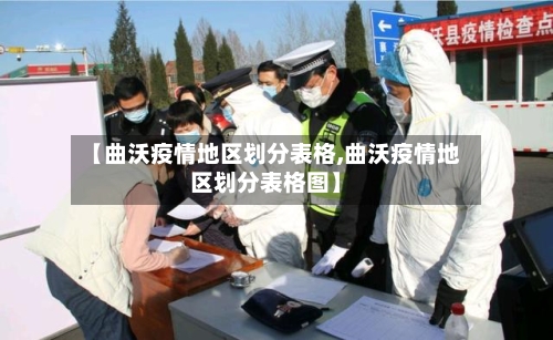 【曲沃疫情地区划分表格,曲沃疫情地区划分表格图】-第2张图片