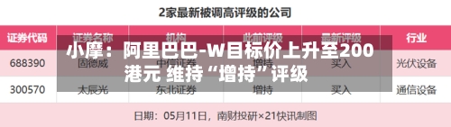 小摩：阿里巴巴-W目标价上升至200港元 维持“增持”评级