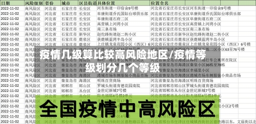 疫情几级算比较高风险地区/疫情等级划分几个等级