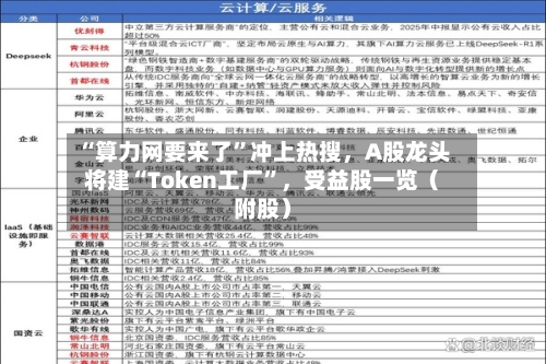 “算力网要来了”冲上热搜，A股龙头将建“Token工厂	”	，受益股一览（附股）-第2张图片