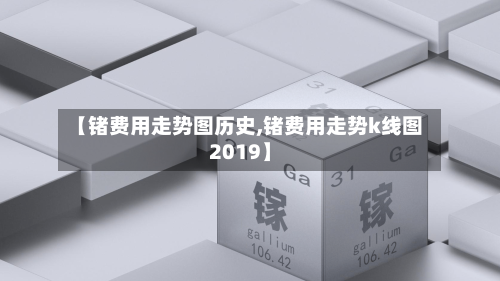 【锗费用走势图历史,锗费用走势k线图2019】
