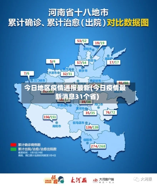 今日地区疫情通报最新(今日疫情最新消息31个省)