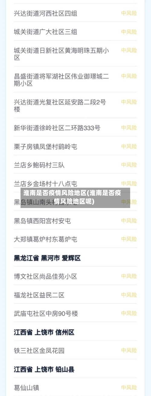 淮南是否疫情风险地区(淮南是否疫情风险地区呢)-第2张图片
