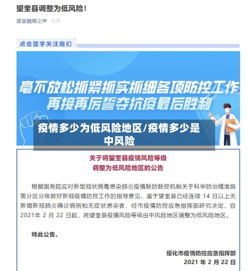 疫情多少为低风险地区/疫情多少是中风险-第2张图片