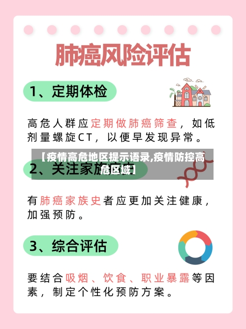 【疫情高危地区提示语录,疫情防控高危区域】-第2张图片