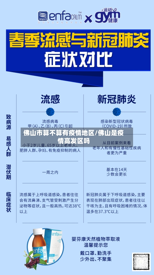 佛山市算不算有疫情地区/佛山是疫情高发区吗