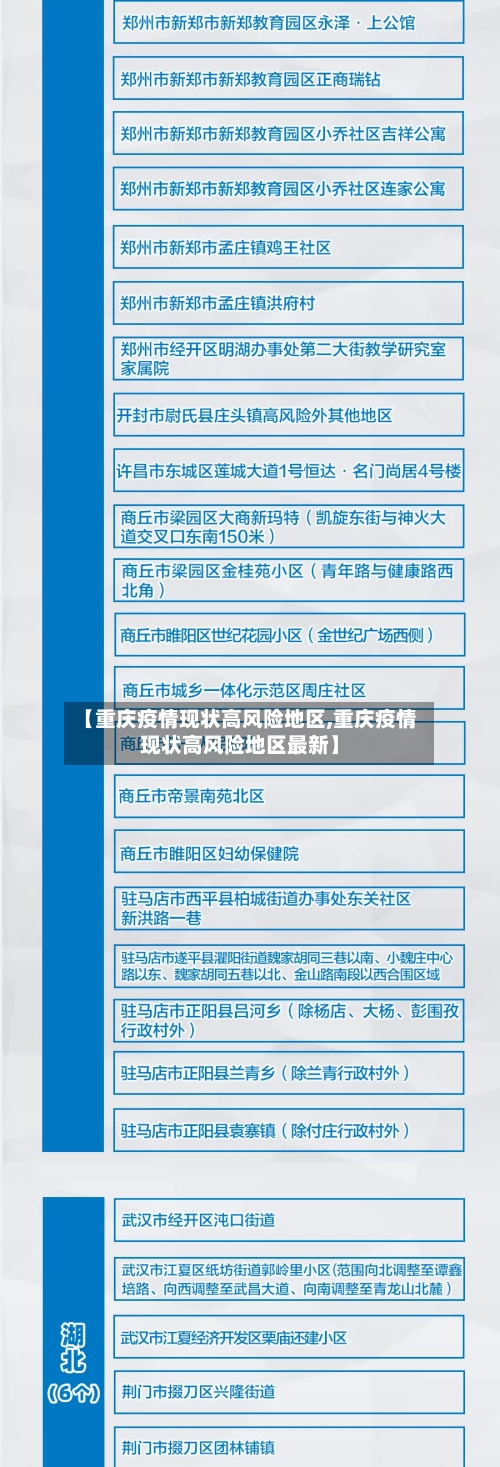 【重庆疫情现状高风险地区,重庆疫情现状高风险地区最新】-第2张图片