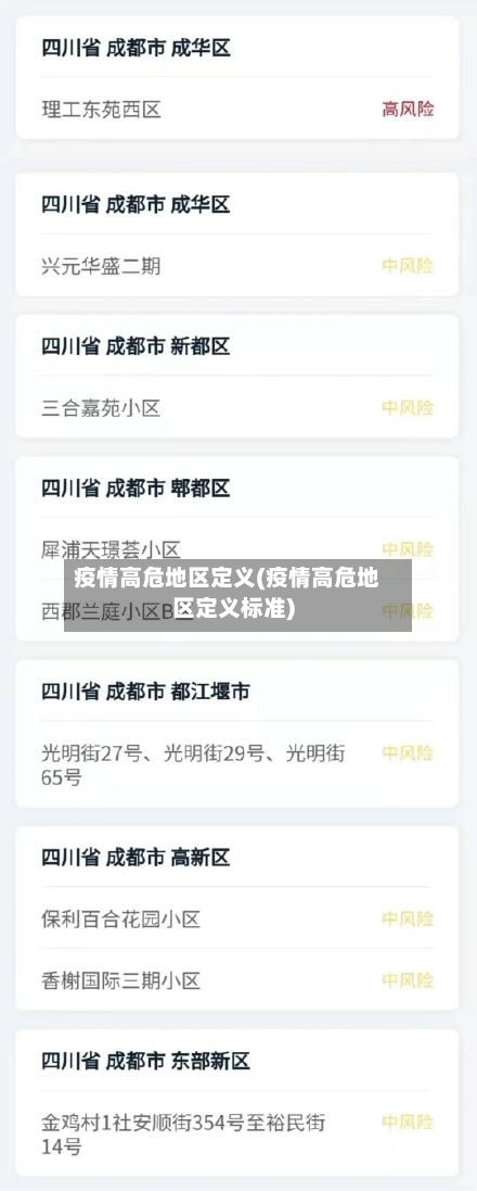疫情高危地区定义(疫情高危地区定义标准)
