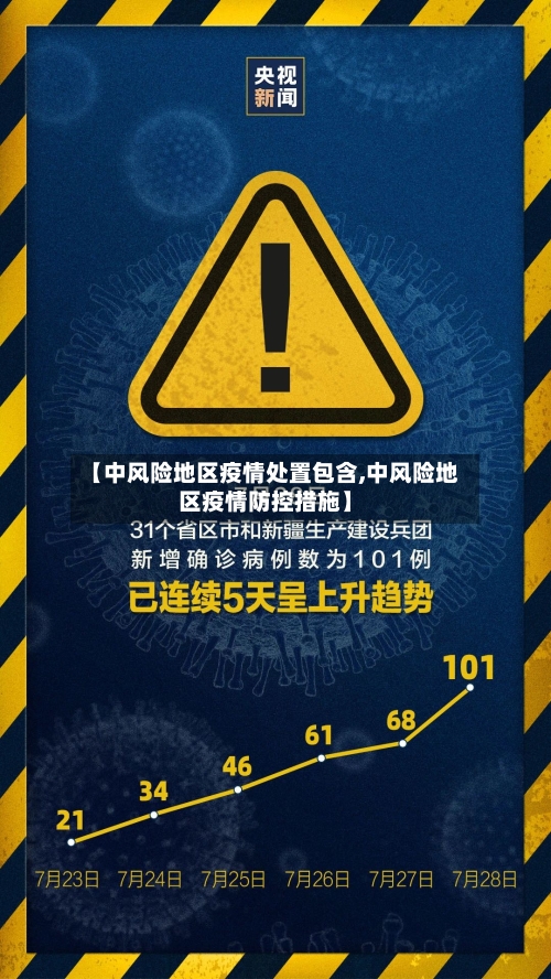 【中风险地区疫情处置包含,中风险地区疫情防控措施】-第2张图片