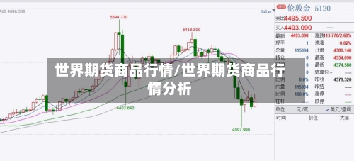 世界期货商品行情/世界期货商品行情分析-第2张图片