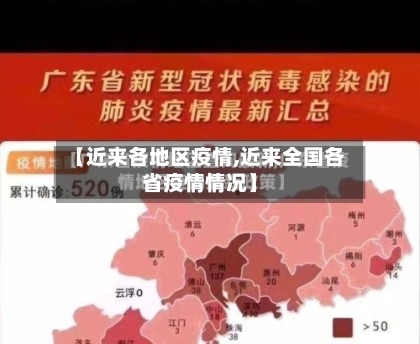【近来各地区疫情,近来全国各省疫情情况】-第3张图片