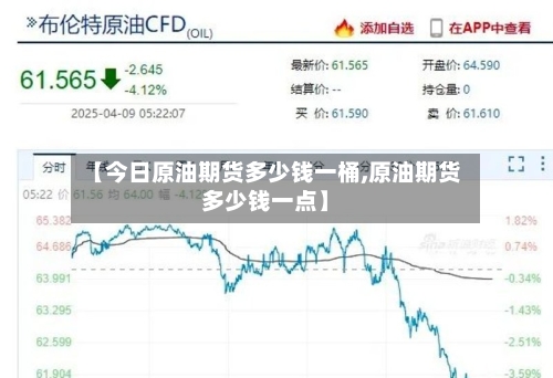 【今日原油期货多少钱一桶,原油期货多少钱一点】
