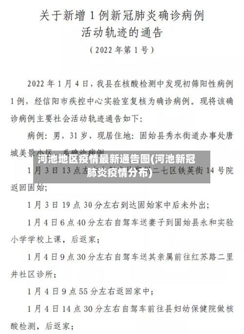 河池地区疫情最新通告图(河池新冠肺炎疫情分布)-第2张图片