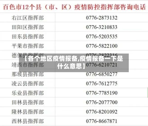 【各个地区疫情报备,疫情报备一下是什么意思】