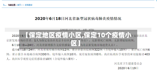 【保定地区疫情小区,保定10个疫情小区】