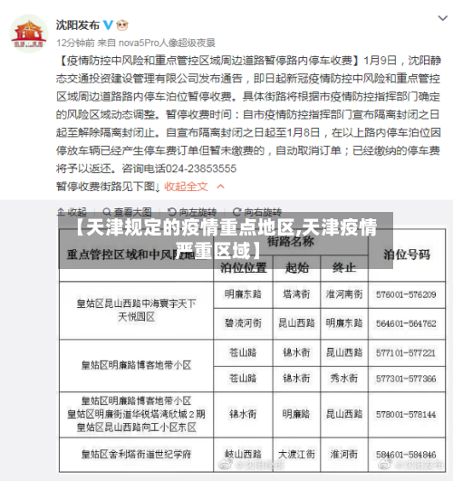 【天津规定的疫情重点地区,天津疫情严重区域】