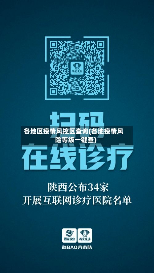 各地区疫情风控区查询(各地疫情风险等级一键查)