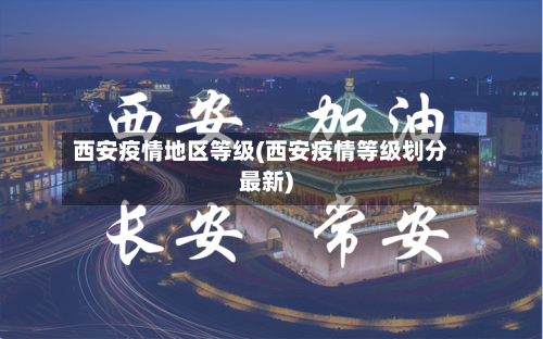西安疫情地区等级(西安疫情等级划分最新)