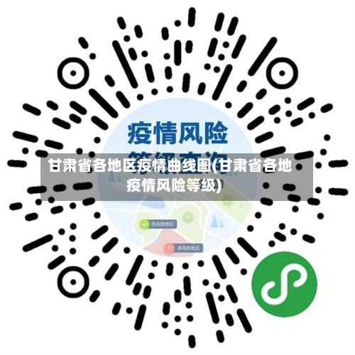 甘肃省各地区疫情曲线图(甘肃省各地疫情风险等级)-第2张图片