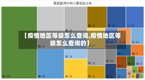 【疫情地区等级怎么查询,疫情地区等级怎么查询的】