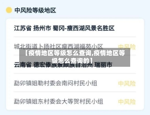 【疫情地区等级怎么查询,疫情地区等级怎么查询的】-第2张图片