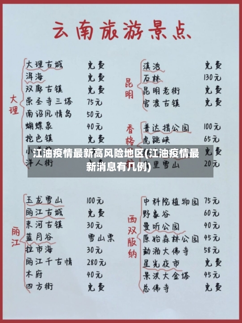 江油疫情最新高风险地区(江油疫情最新消息有几例)