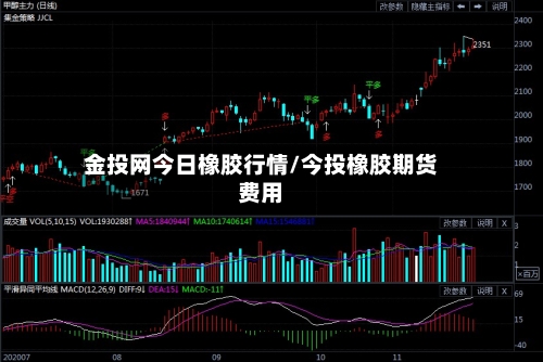 金投网今日橡胶行情/今投橡胶期货费用-第2张图片
