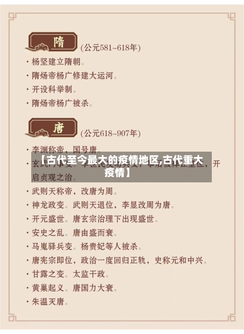 【古代至今最大的疫情地区,古代重大疫情】-第3张图片