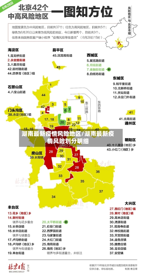 湖南最新疫情风险地区/湖南最新疫情风险划分明细-第2张图片