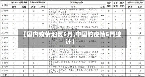 【国内疫情地区5月,中国的疫情5月统计】