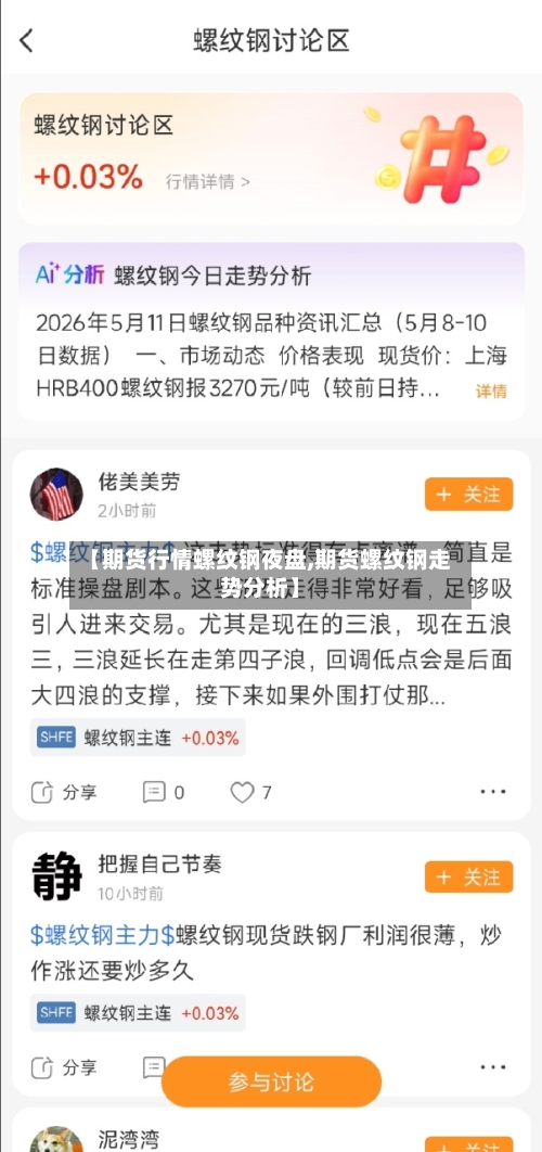 【期货行情螺纹钢夜盘,期货螺纹钢走势分析】-第2张图片