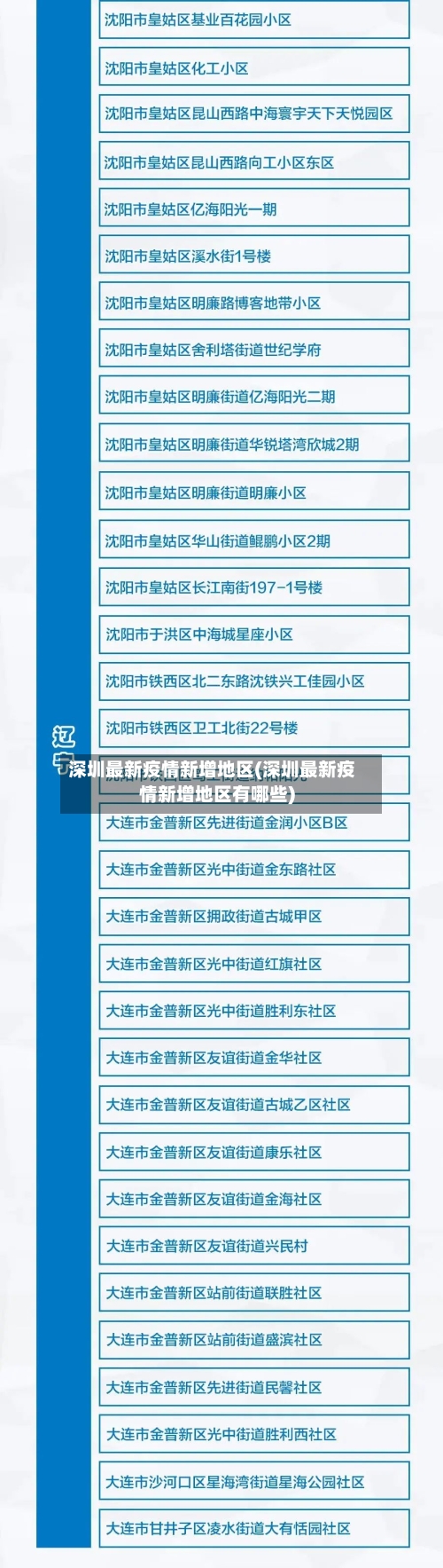 深圳最新疫情新增地区(深圳最新疫情新增地区有哪些)-第2张图片