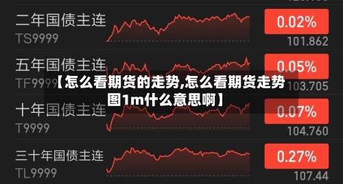 【怎么看期货的走势,怎么看期货走势图1m什么意思啊】