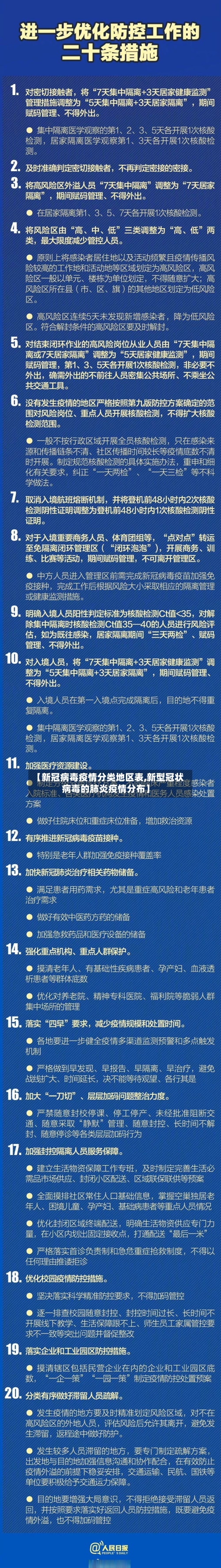 【新冠病毒疫情分类地区表,新型冠状病毒的肺炎疫情分布】