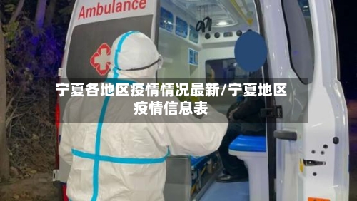 宁夏各地区疫情情况最新/宁夏地区疫情信息表-第2张图片