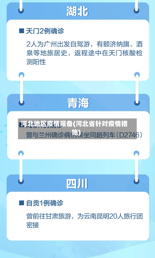 河北地区疫情报备(河北省针对疫情措施)