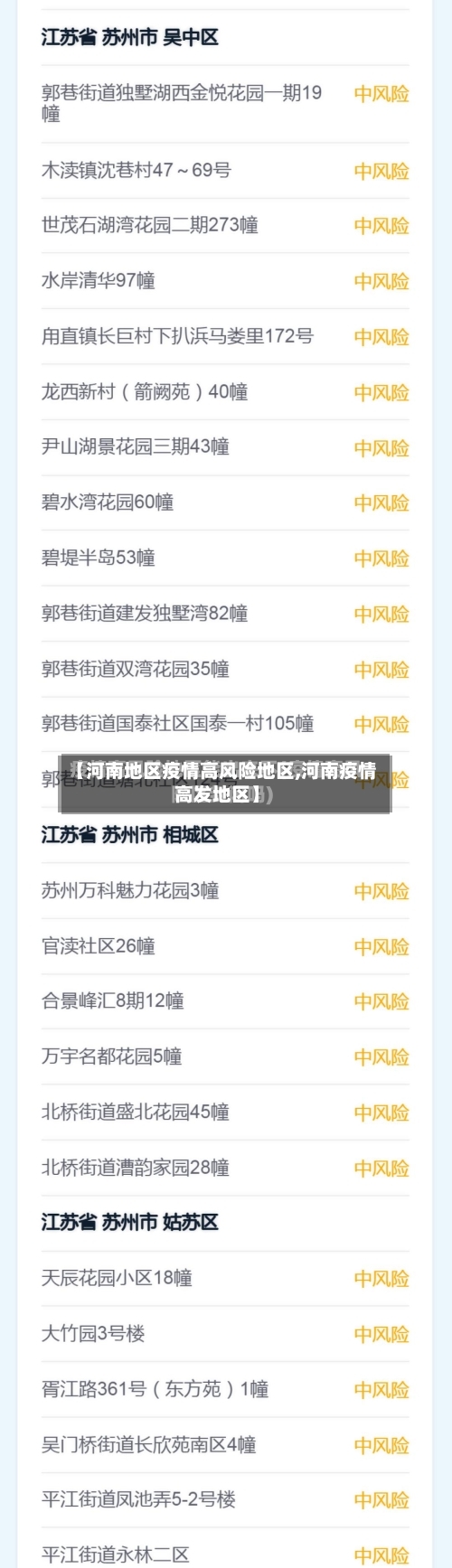 【河南地区疫情高风险地区,河南疫情高发地区】