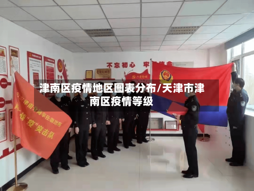 津南区疫情地区图表分布/天津市津南区疫情等级