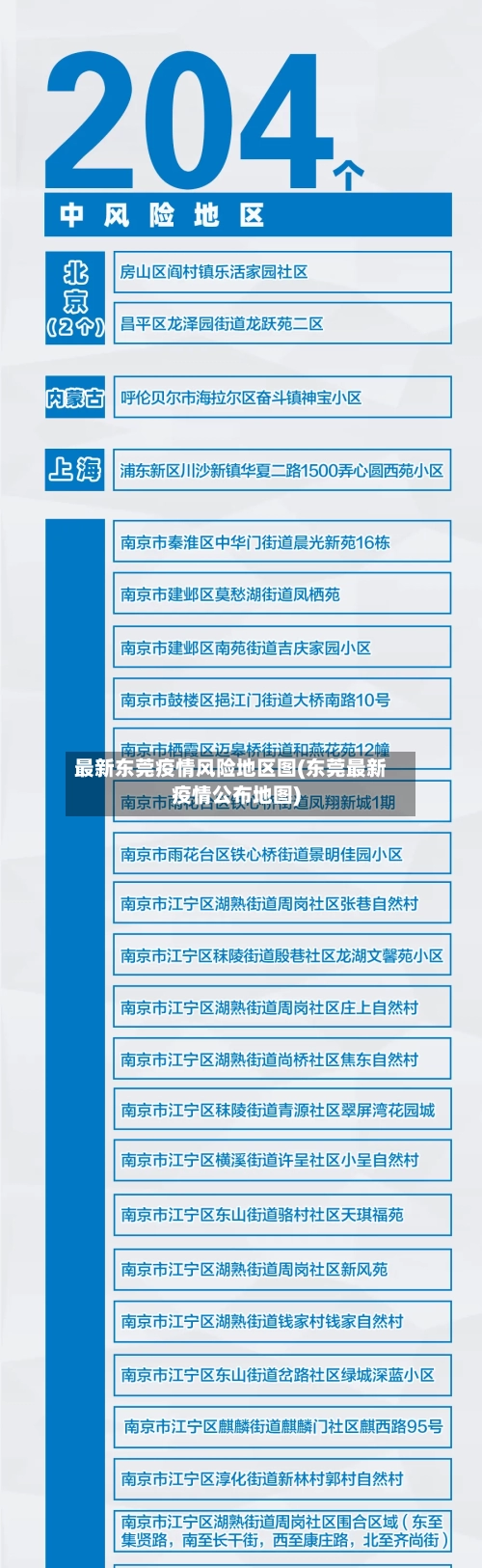 最新东莞疫情风险地区图(东莞最新疫情公布地图)