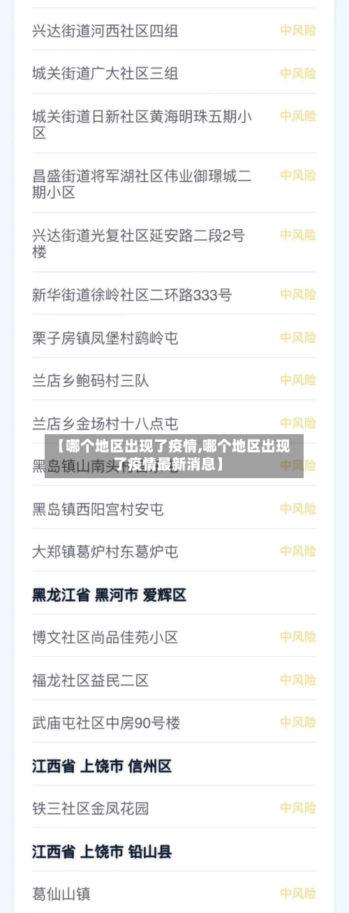 【哪个地区出现了疫情,哪个地区出现了疫情最新消息】-第2张图片
